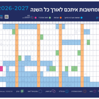 לוח שנה 2026-2027